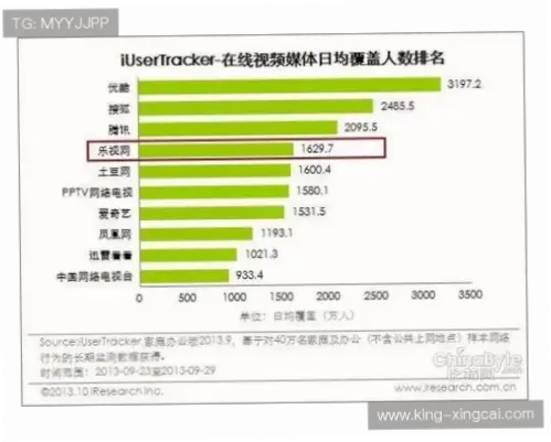 足球比分为何有延迟？解析实时数据真相