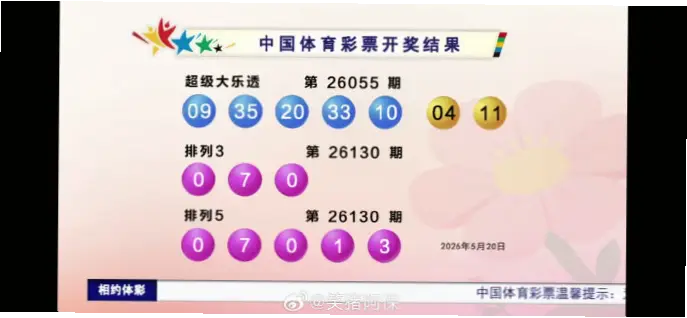 体彩大乐透开奖为什么在晚上公布？